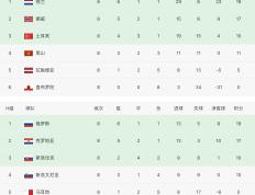 关于精湛技艺展现！欧洲国家杯赛最新报道的信息
