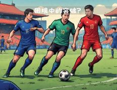 中国队在世界杯赛场上的艰难之路