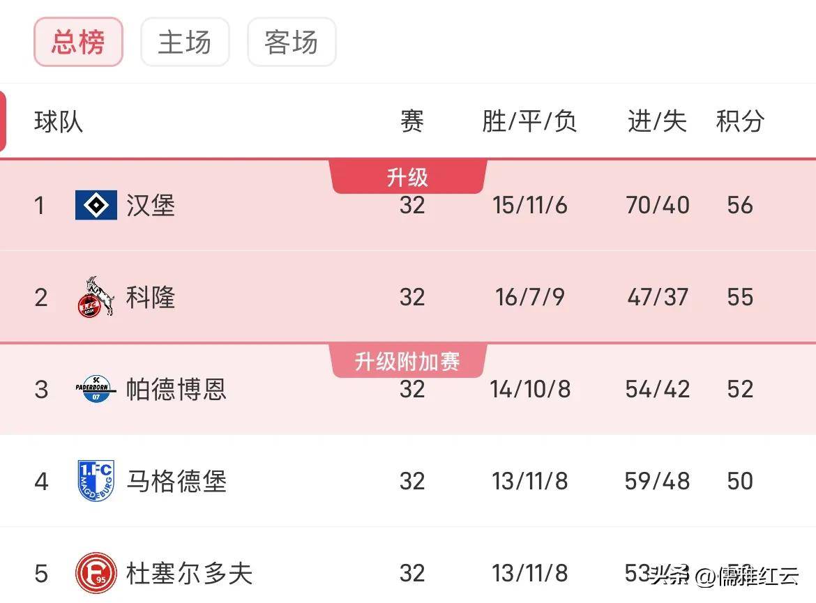 意大利战力不凡，横扫波兰锁定欧锦赛名额的简单介绍